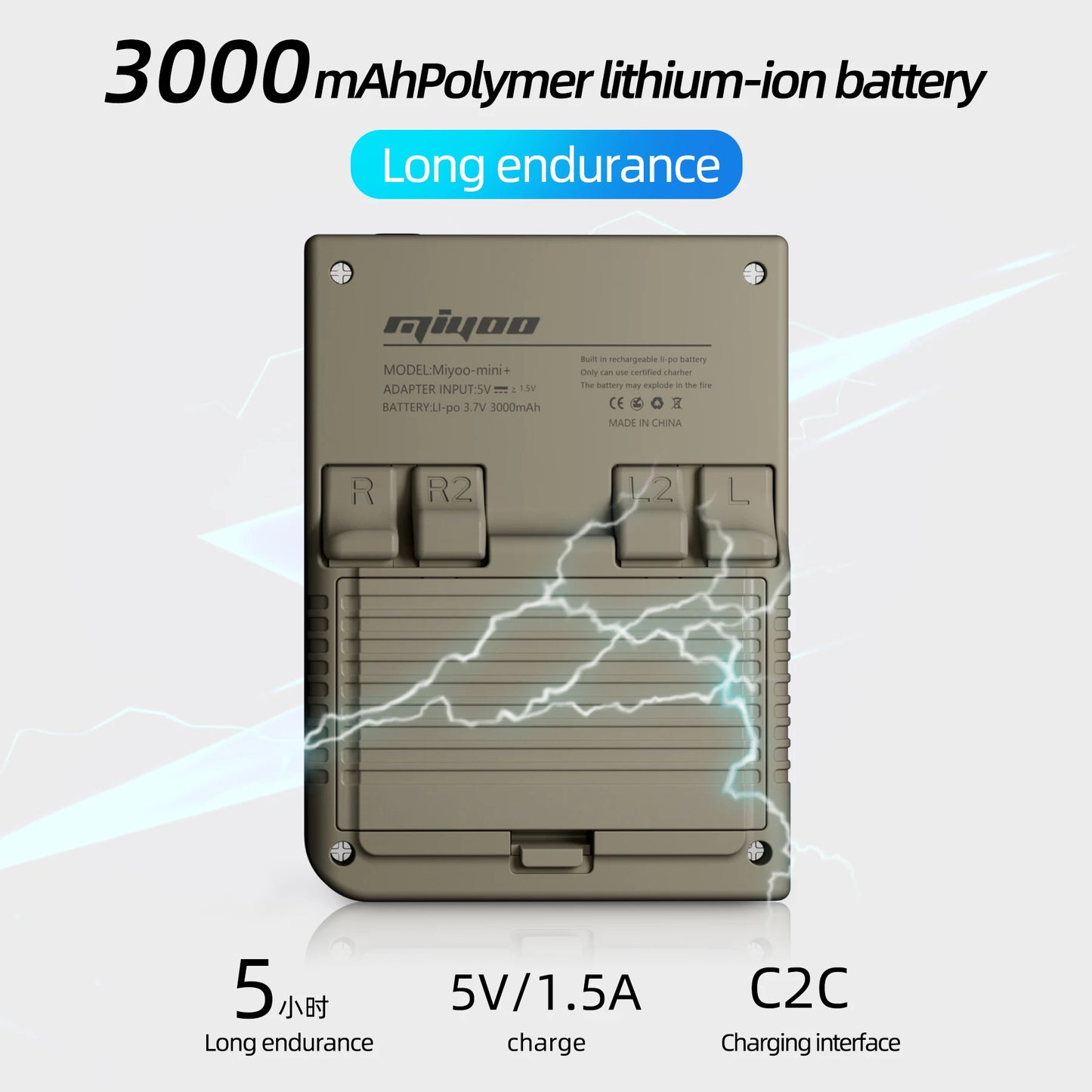 MIYOO Mini Plus